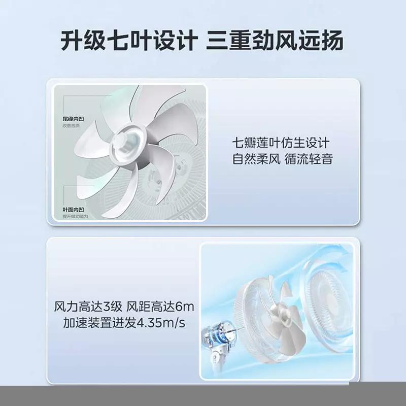 DC Floor Standing Fan with Remote 16 Inch 5 Speed Blade Air Circulator - Image 3