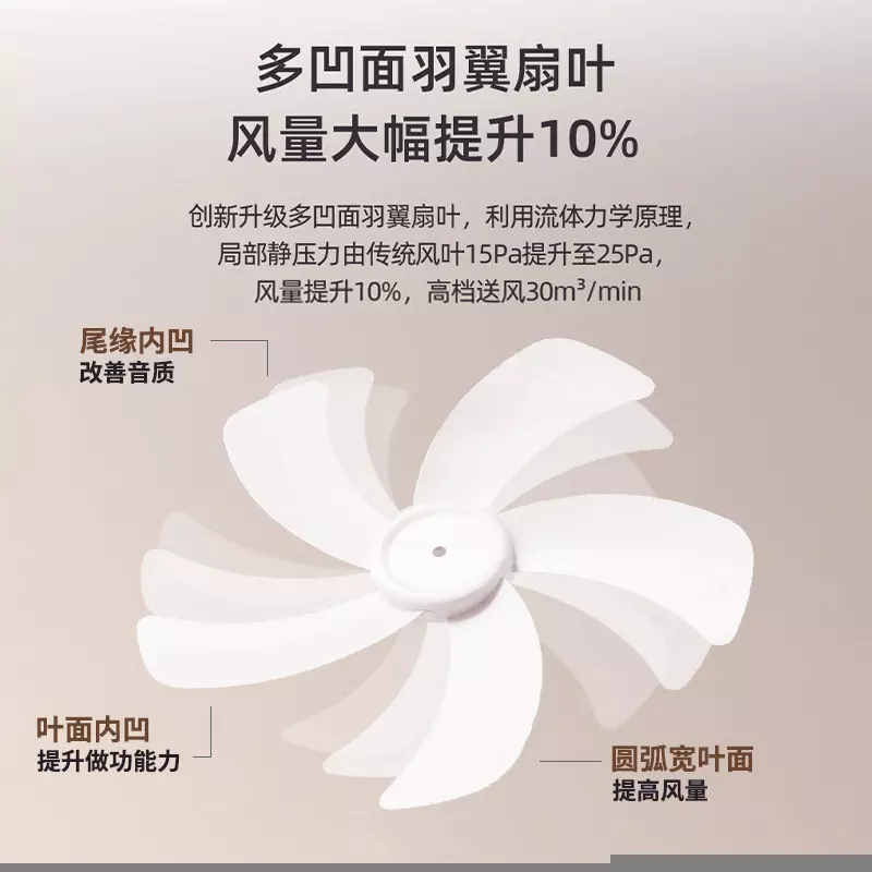 DC Floor Standing Fan with Remote 16 Inch 5 Speed Blade Air Circulator - Image 4