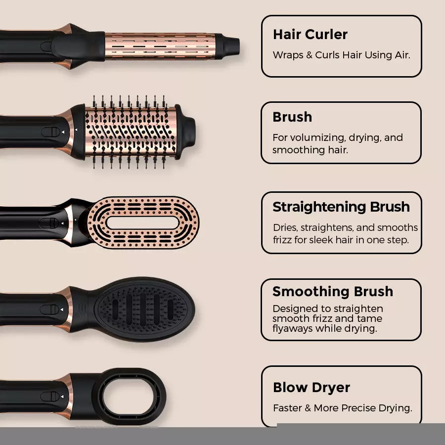 Multifunctional Hot Air Brush with Interchangeable Nozzles, 30000RPM, 1200W - Image 3