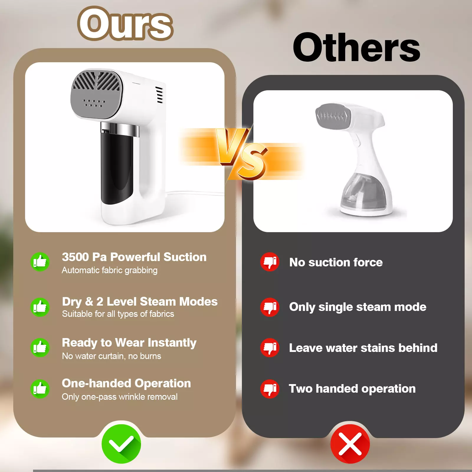 Handheld Steam Iron 1200W 2-Speed Adjustable 110V/220V for Home Use - Image 4